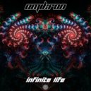 Omikron (GER) - Society of Future