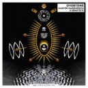 Master Margherita & Ermetico - Clustered