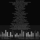 DJ Briander - Remixed club classics mix 2021