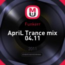 Funkerr - ApriL Trance mix 04.11