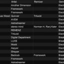 DJ Siem - The Ultimate Experience 2025
