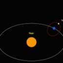 Day One - Lunar Orbit by