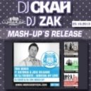 Бандэрос & DJ Miller & DJ Noiz vs Solidisco - Про Красивую Жизнь (DJ Скай & DJ Zak Mash-Up)