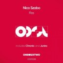 Nico Szabo - Junira