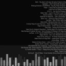 DJ Briander - Deep hit mix 3