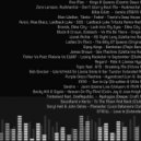 DJ Briander - House hit mix vol 3 ()