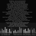 DJ Briander - Remixed hit mix January 2022