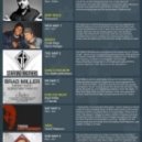Dj Art Patteron - Club TIME session# June ()