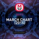 paul V - March Chart