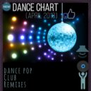 Roma Diogen - Dance chart (April 2018)