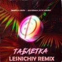 Джаро & Ханза feat. Kavabanga & Depo & Kolibri - Таблетка (Lesnichiy Radio Remix)