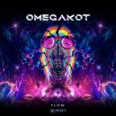 Omegakot - Extremum