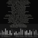 DJ Briander - Deep house mix january 2021 ()
