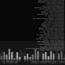 DJ Briander - Retromix vol 1