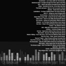 DJ Briander - Retromix vol 2