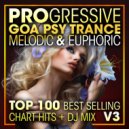 2Spirals - Manipura (Original Mix)