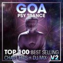 Alcyon - I Want to See Me ()