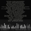 DJ Briander - Hits from the past 2021
