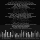 DJ Briander - Remixed hits august 2021 deep house