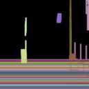 Emerging Patterns - Iterative Galvanisation