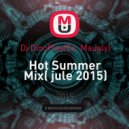 Dj DinoPlay(Ex. Maugly) - Hot Summer Mix (jule 2015)