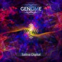 Genome - Sattva Digital