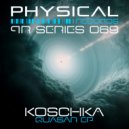 Koschka - Radon