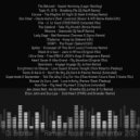 DJ Briander - Remixed hits mix September 2021