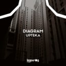 Upteka - Diagram (Original Mix)
