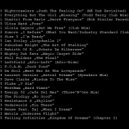 Various Artists - Tribute To „Technikum Mechanizacji Muzyki” | 1994-1998 (Część 4)