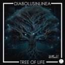 Diabolusinlinea - Tree of Life