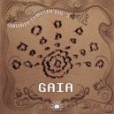 RA - Time Current