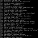 Various Artists - Tribute To „Strictly Underground Techno” [Part 2]