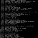 Various Artists - Tribute To „Technikum Mechanizacji Muzyki” | 1994-1998 (Część 2)