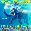 Goa Luni - Contact