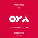Nico Szabo - Junira