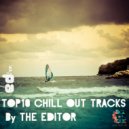 The Editor - I'm Thinking About U