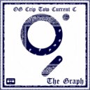 OG CRIP Tow Current C - Invested my Bankroll 4 some The Graph