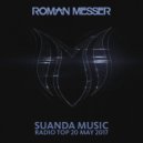 Ahmed Helmy - TORJAN (Original Mix)