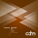 Makanan - Pandora