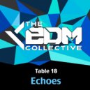 Table 18 - Echoes