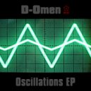 D-Omen - Dontgivea