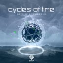 Optimize & Regressive - Cycles Of Time