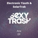 Electronic Youth & SolarTrak - Impressum
