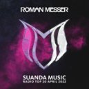 Roman Messer - Back To The Future