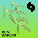 Oura - Indicated