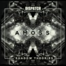 Amoss featuring Viv May and C Tivey - Stalling Theme (Original Mix)