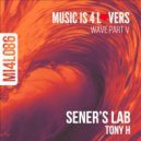 Tony H, Plus Size Models - Control (Original Mix)