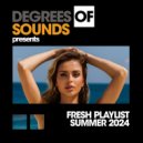 Tommy Mozz - Dreamin (Original Mix)