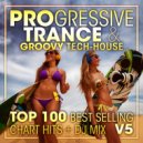 Tune Boosters & Sixsense - In The Sky